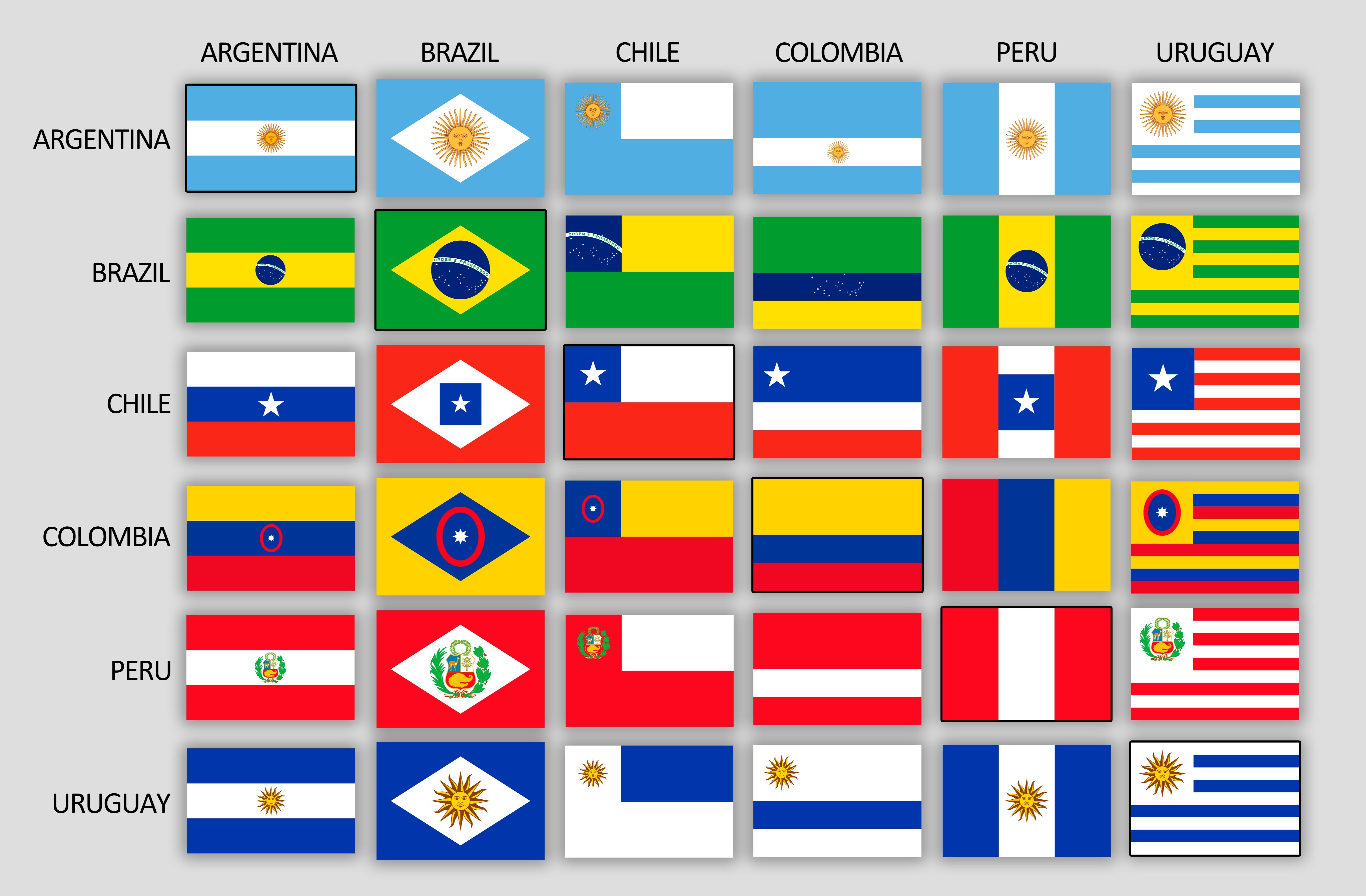 Bandeira Nacional da Argentina América do Sul bandeiras de palito